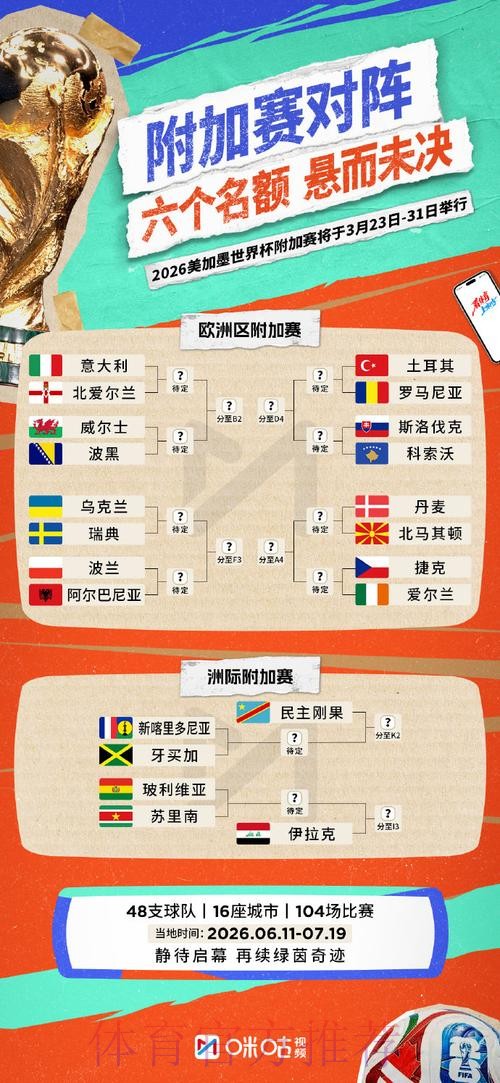 如何找到世界杯外围教程最新网址 如何找到世界杯外围教程最新网址