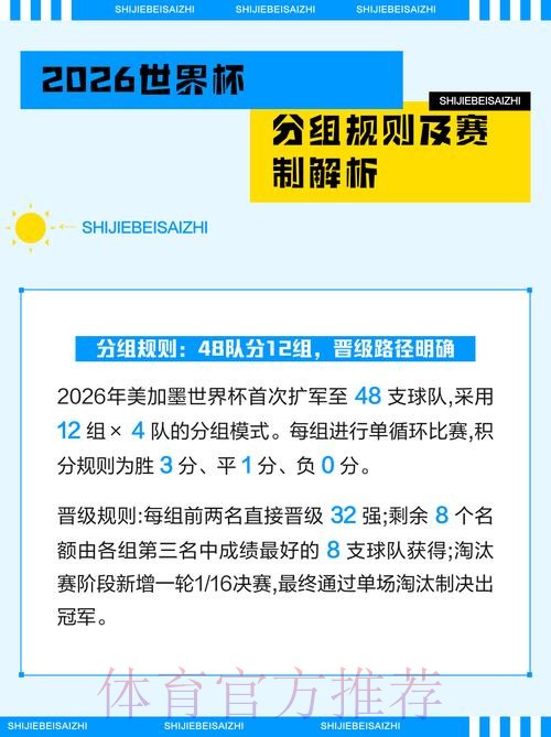 解析2026世界杯投注规则中的隐藏玄机