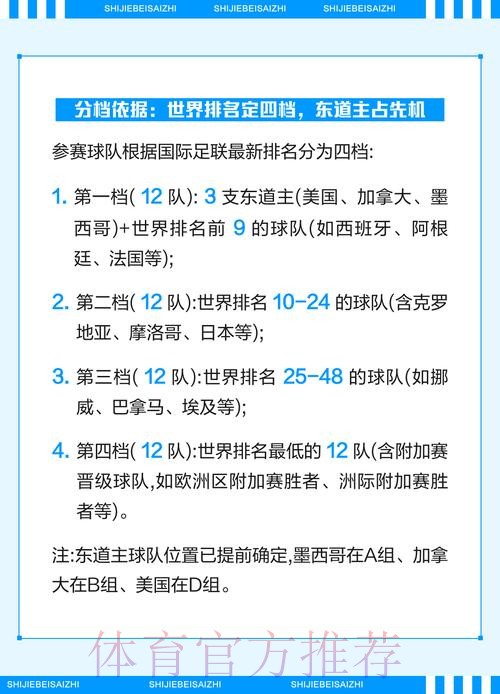 解析2026世界杯投注规则中的隐藏玄机