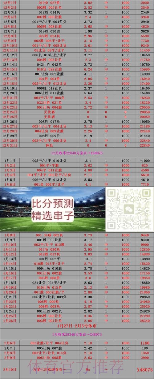 获取世界杯比分信息的最佳网页版入口地址