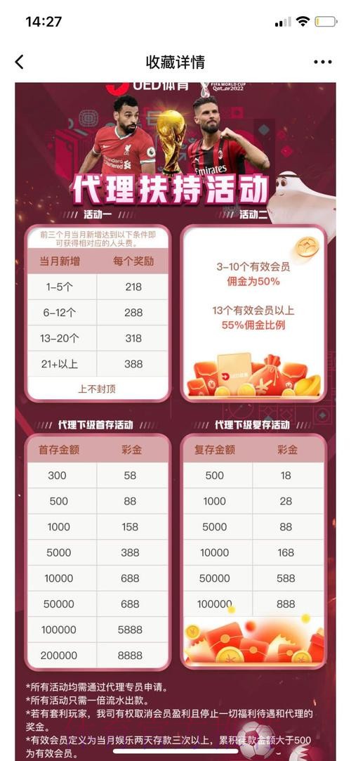 世界杯外围投注：哪个平台最安全可靠