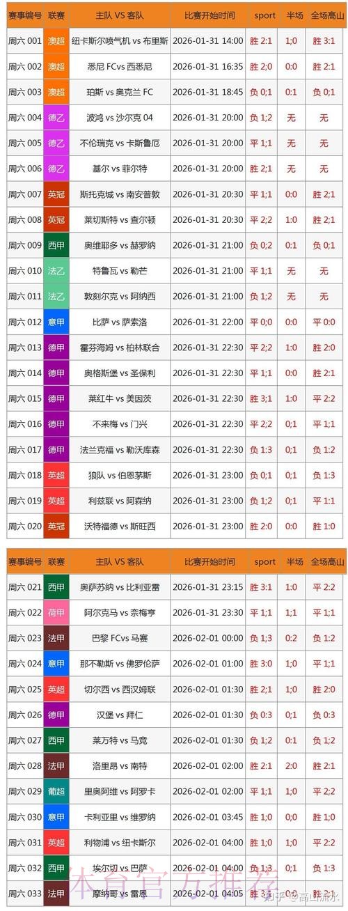 如何选择2026世界杯买球软件进行投注? 如何选择2026世界杯买球软件进行投注?
